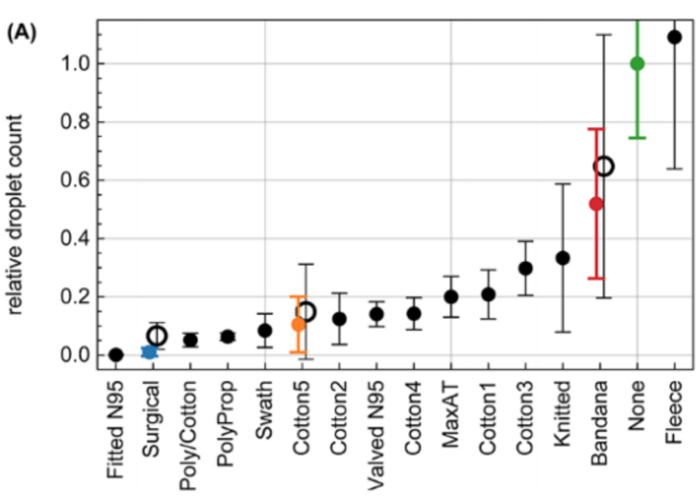 Screen Shot 2020-08-10 at 3.36.09 PM.png