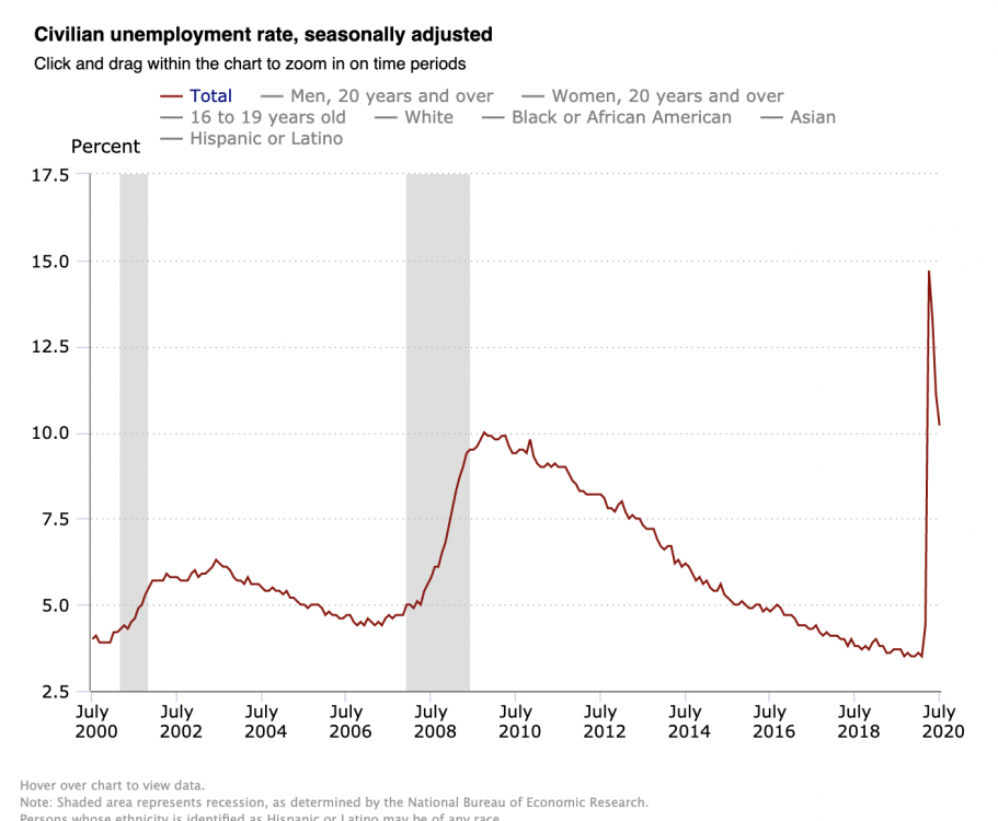 Screen Shot 2020-09-02 at 9.58.56 AM.png