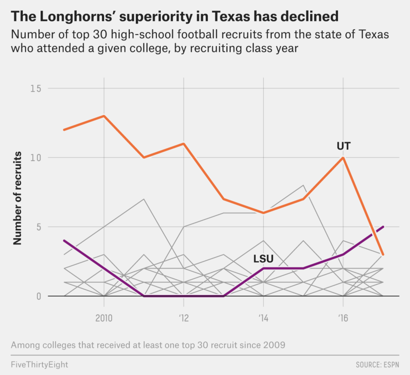 what-does-surly-mean-to-you-please-do-this-better-surly-horns