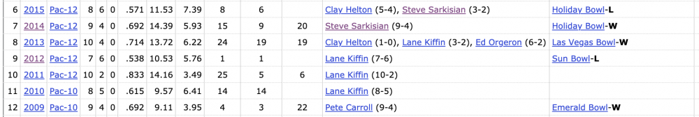 Screen Shot 2021-01-05 at 12.34.32 PM.png