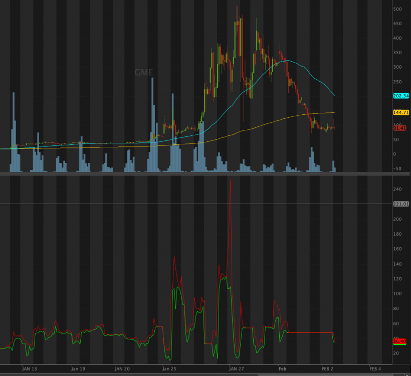 Screen Shot 2021-02-03 at 4.24.16 PM.png