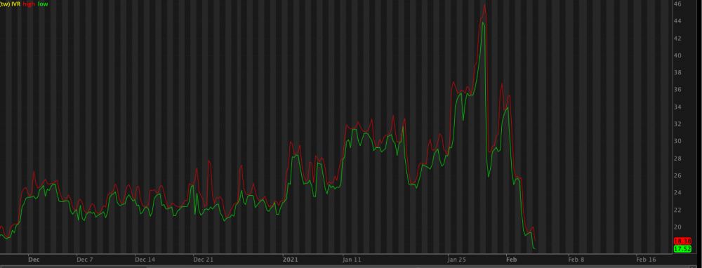 Screen Shot 2021-02-03 at 4.49.45 PM.png