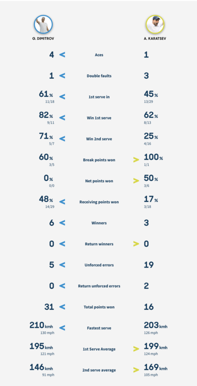 Screen Shot 2021-02-15 at 10.50.20 PM.png