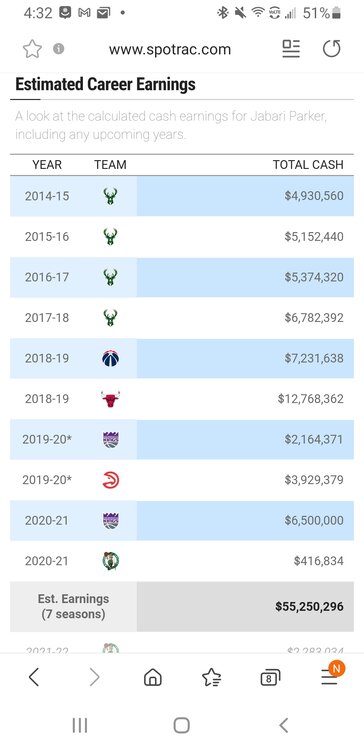 Screenshot_20210419-163212_Samsung Internet.jpg