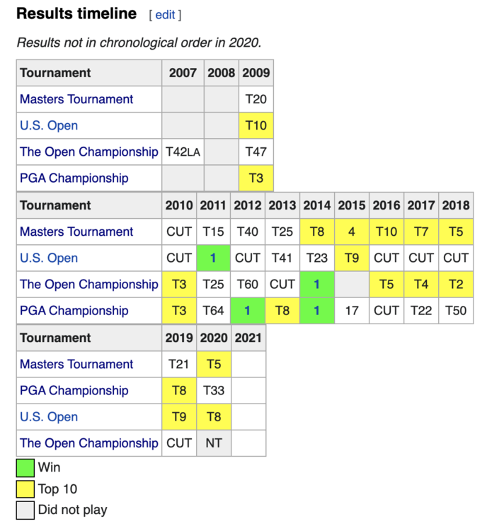 Screen Shot 2021-04-08 at 1.42.04 PM.png