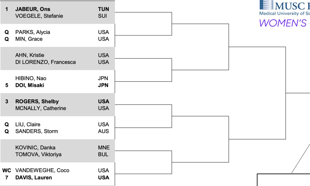 Screen Shot 2021-04-11 at 9.16.20 PM.png