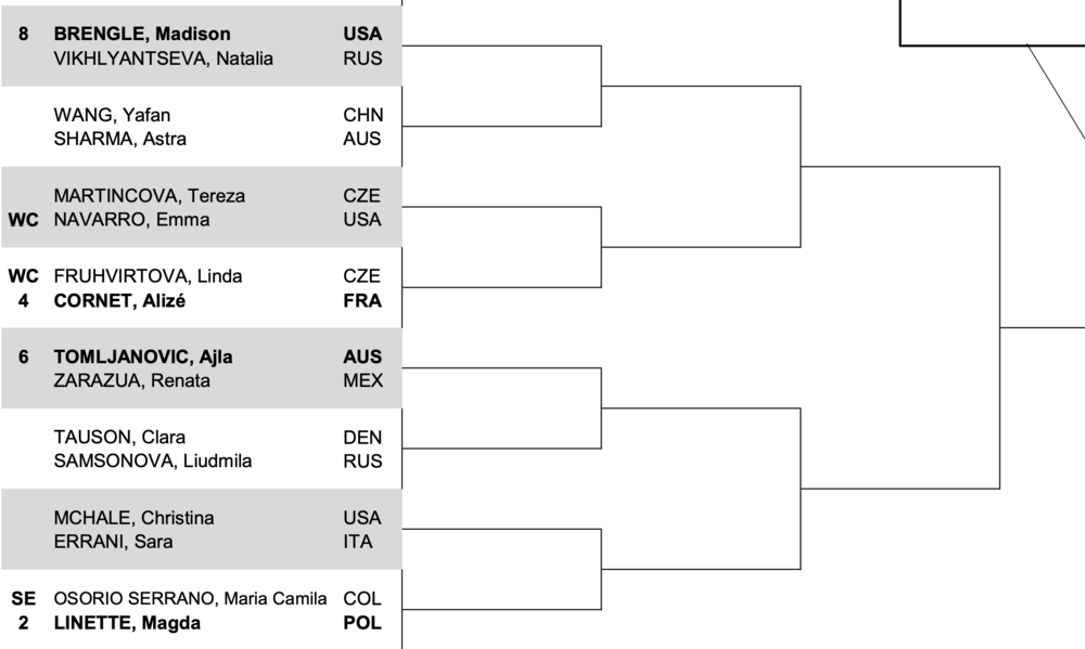 Screen Shot 2021-04-11 at 9.16.52 PM.png