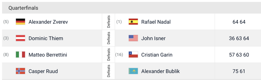 Screen Shot 2021-05-08 at 2.50.10 AM.png