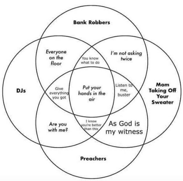 Venn diagram best ever.jpg