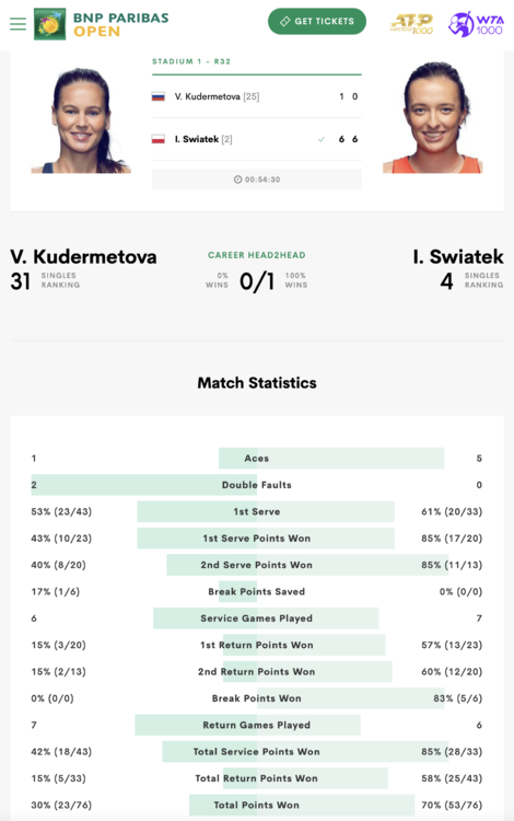 Screen Shot 2021-10-10 at 7.19.47 PM.png