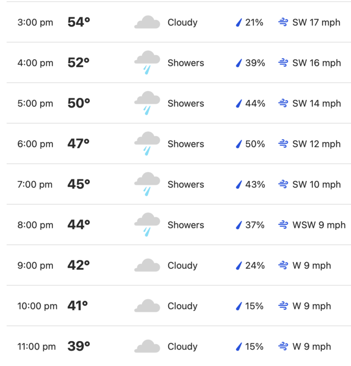 Screen Shot 2021-11-12 at 7.25.31 AM.png