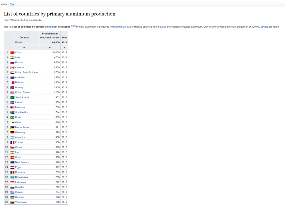 Screenshot 2022-03-07 083722.png