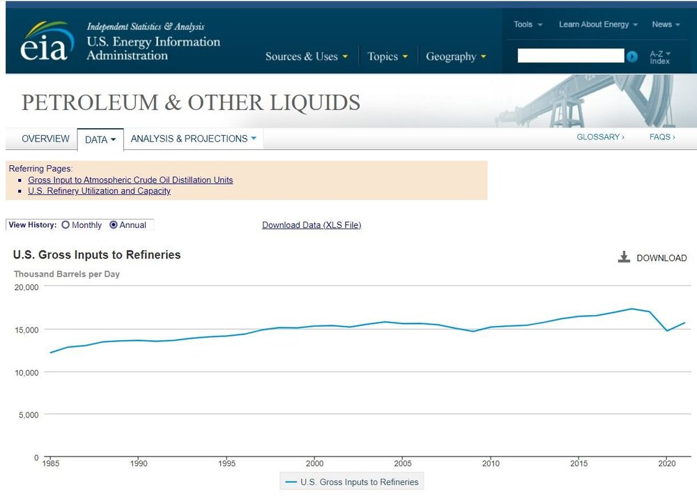 US refining capacity.JPG