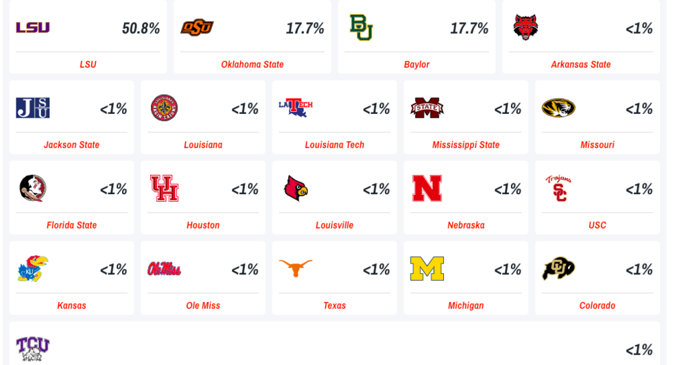 Screen Shot 2022-04-06 at 10.07.26 AM.png