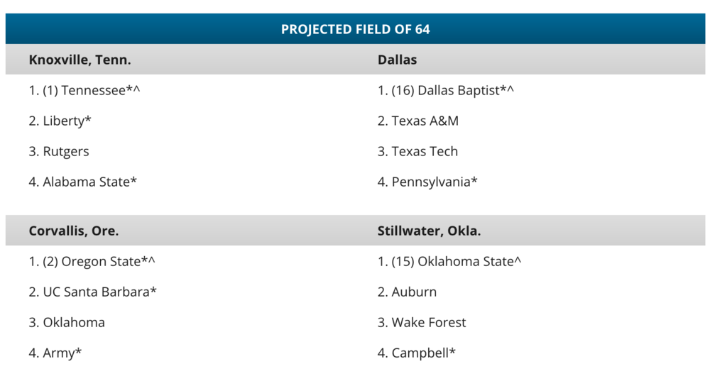 Screen Shot 2022-04-27 at 21.13.30.png