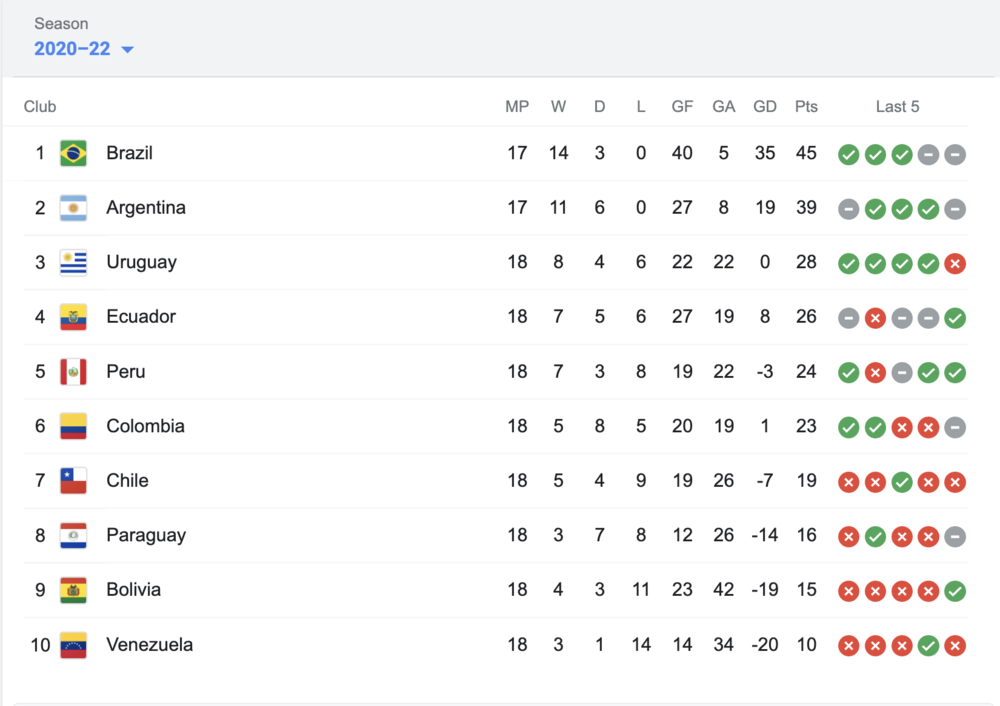 Screen Shot 2022-06-09 at 7.07.07 AM.png