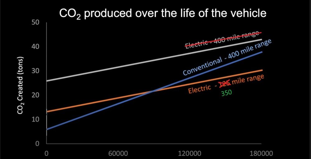 co2chart.jpg