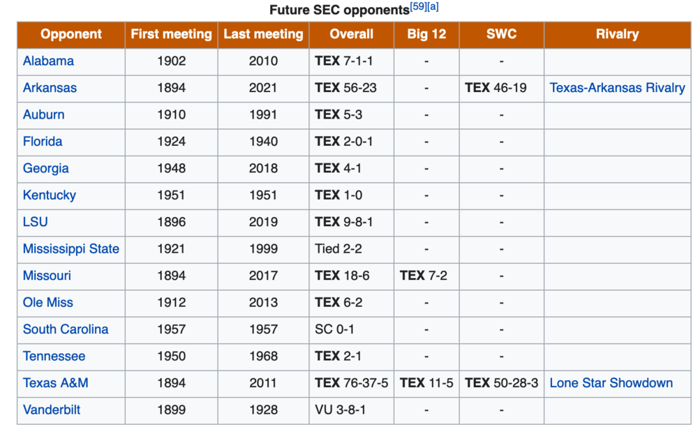 Screen Shot 2022-07-25 at 22.14.02.png