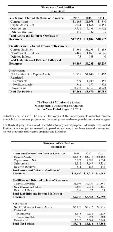 aggy 2014-2018 net position.jpeg