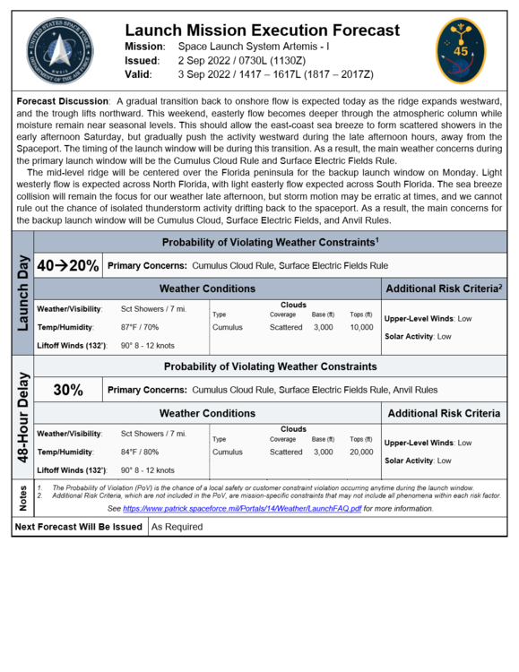 869483754_SLSArtemisIL-1Forecast-3SepLaunch.thumb.png.9921a64d442138bd6503f0b3ab0a3563.png