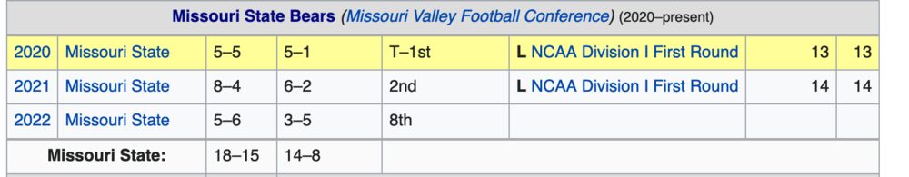 Screen Shot 2022-12-09 at 13.47.03.png