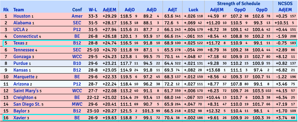 Screenshot 2023-03-19 at 12.48.03.png