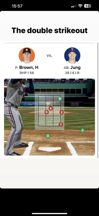 Screenshot 2023-07-01 at 15.57.01.png