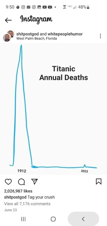 Screenshot_20230706-095100_Instagram.jpg