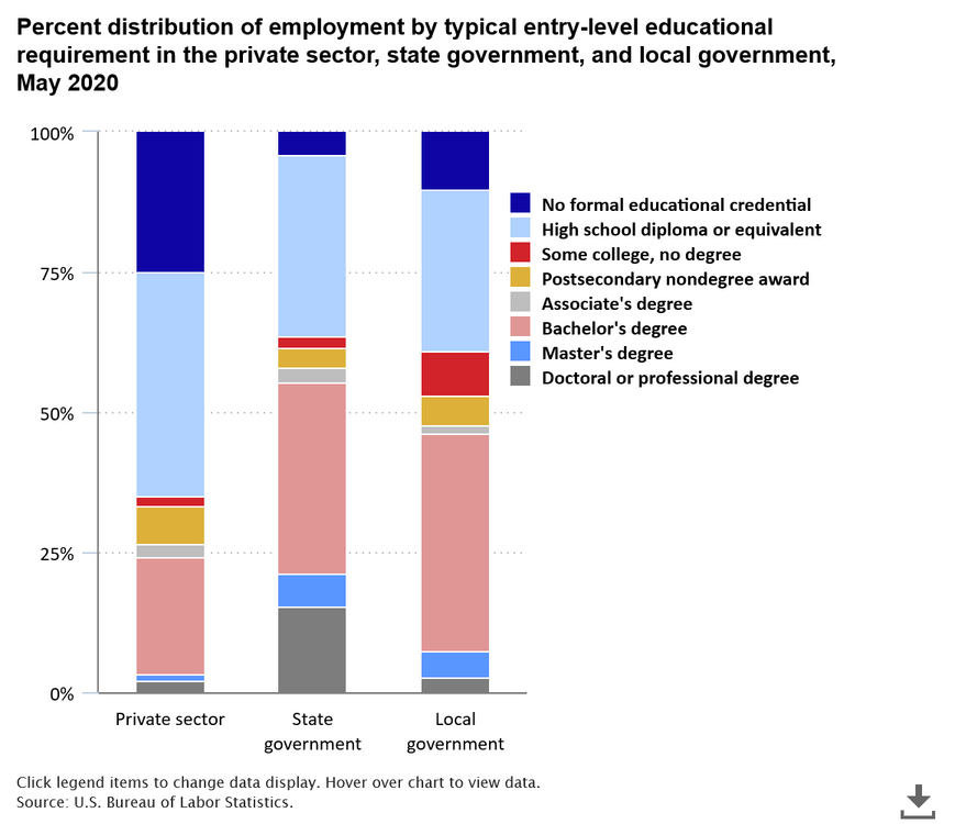 percent-distribution-of.png