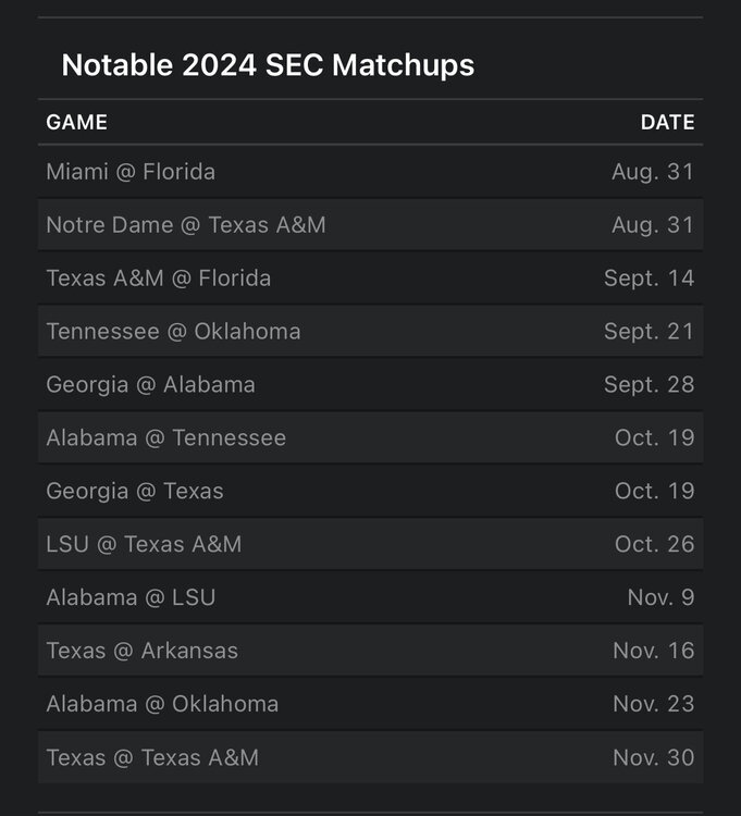 Texas Longhorns 2024 Schedule With A Few SEC Dates Page 3   Image.thumb .d2a3611d9a5bdcf7fb02600e2591f6b9 