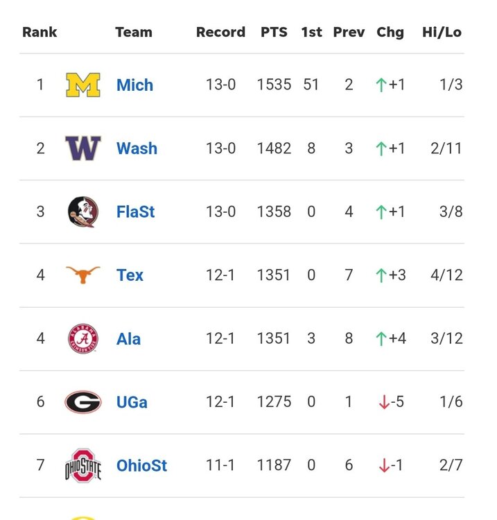 Screenshot_20231203_115330_Samsung Internet.jpg