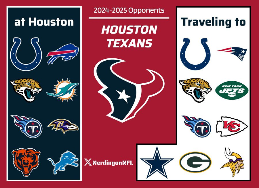 Texans Schedule 2024 Season Grata Karlene