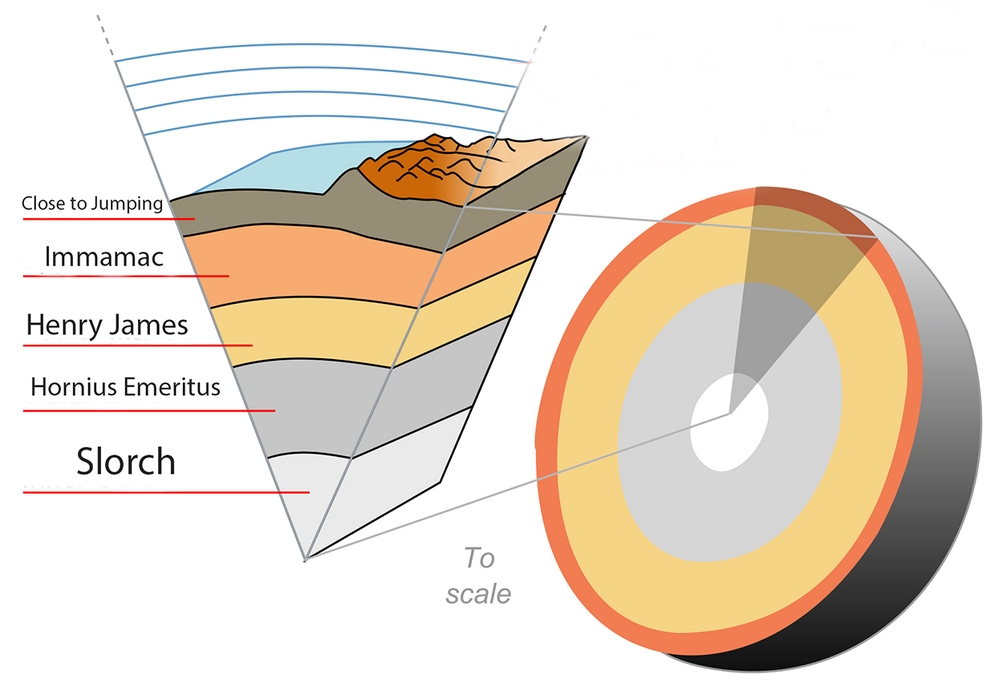 1920px-Earth-crust-cutaway-english.svg.png