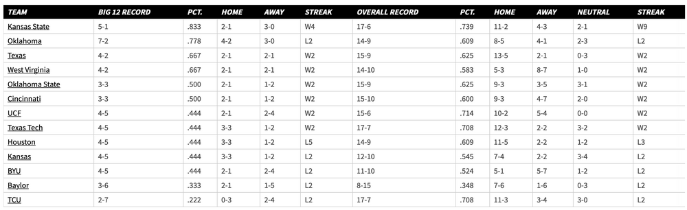 Screenshot 2024-03-25 at 10.28.08.png