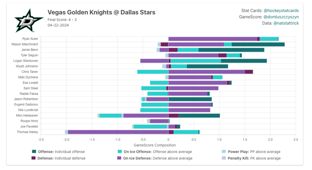 Screenshot 2024-04-23 at 12.38.30 PM.png