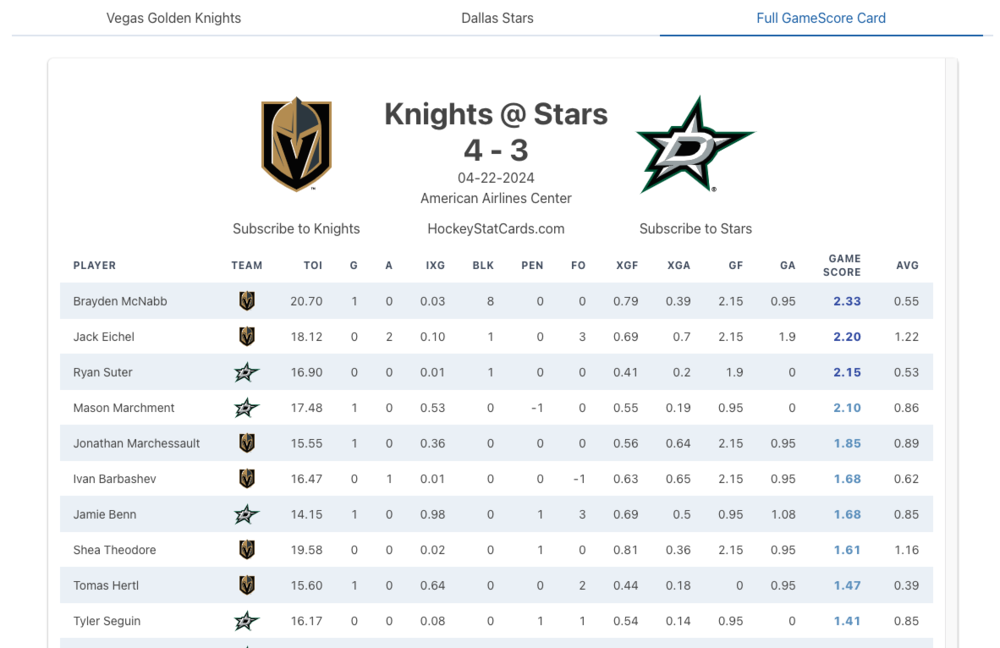 Screenshot 2024-04-23 at 12.41.56 PM.png