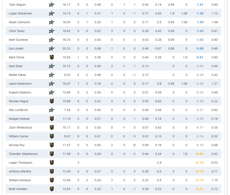 Screenshot 2024-04-23 at 12.42.22 PM.png