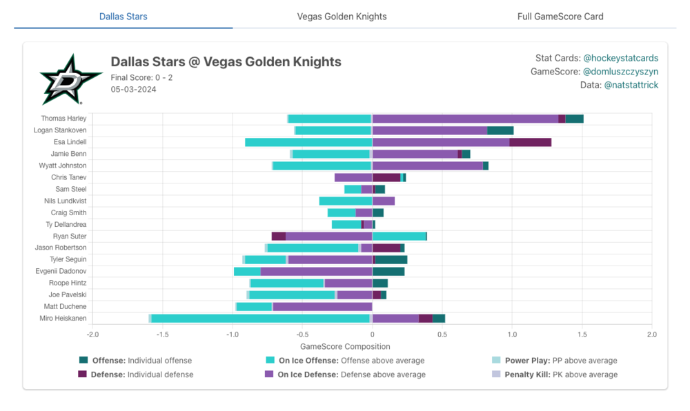 Screenshot 2024-05-04 at 12.33.34 PM.png