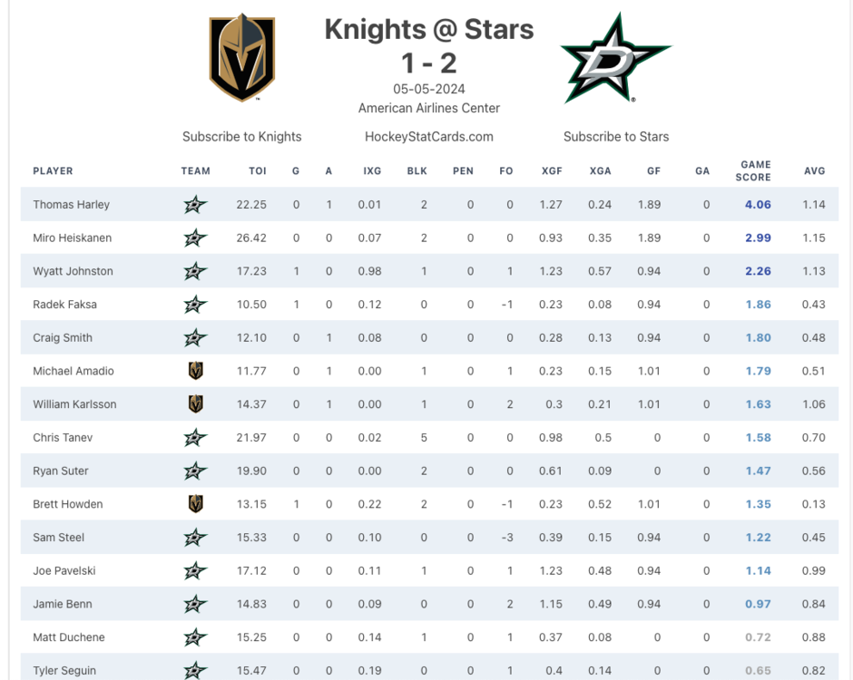 Screenshot 2024-05-06 at 9.38.25 AM.png