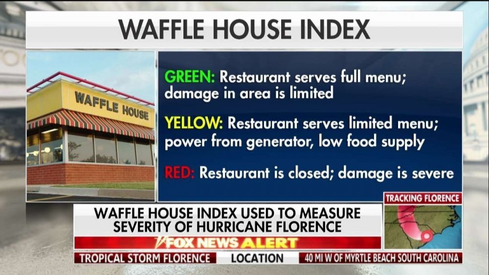 waffle-house-index.thumb.jpg.8a22b42cdfaf0aa9f1b68493e5935226.jpg