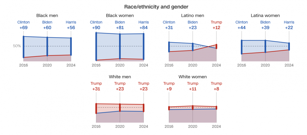 Screenshot 2024-11-06 134829.png