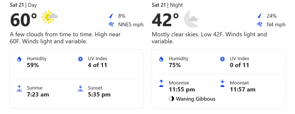 Screenshot 2024-12-09 at 09-06-33 10-Day Weather Forecast for Austin TX - The Weather Channel weather.com.png