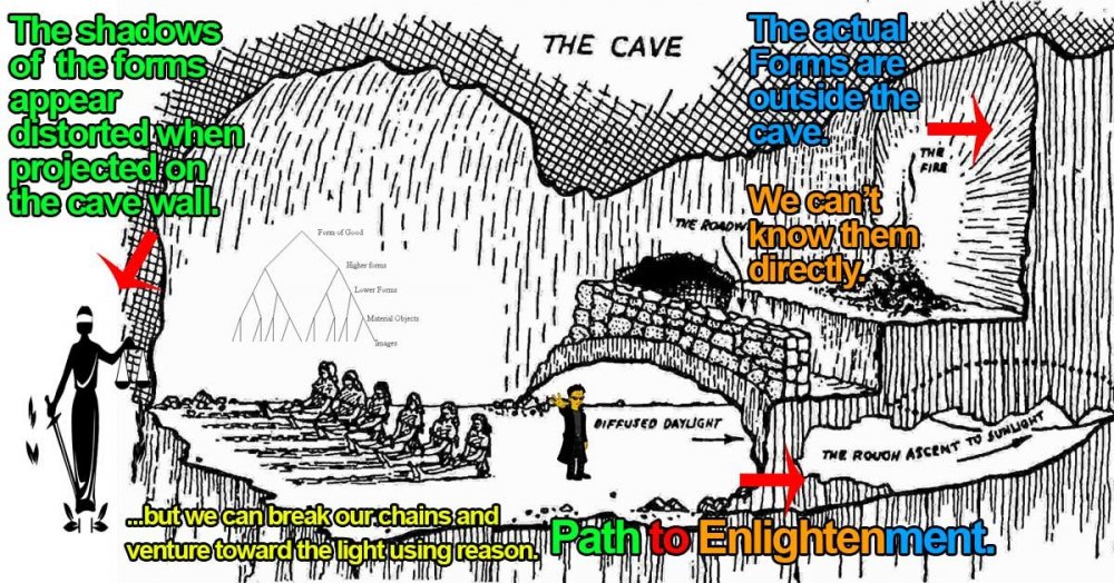 platos-theory-of-forms.thumb.jpg.f72d075021431c28961d1d16bc7a587d.jpg