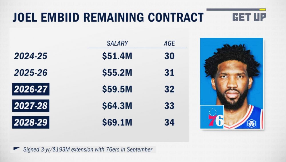Joel Embiid.jpg