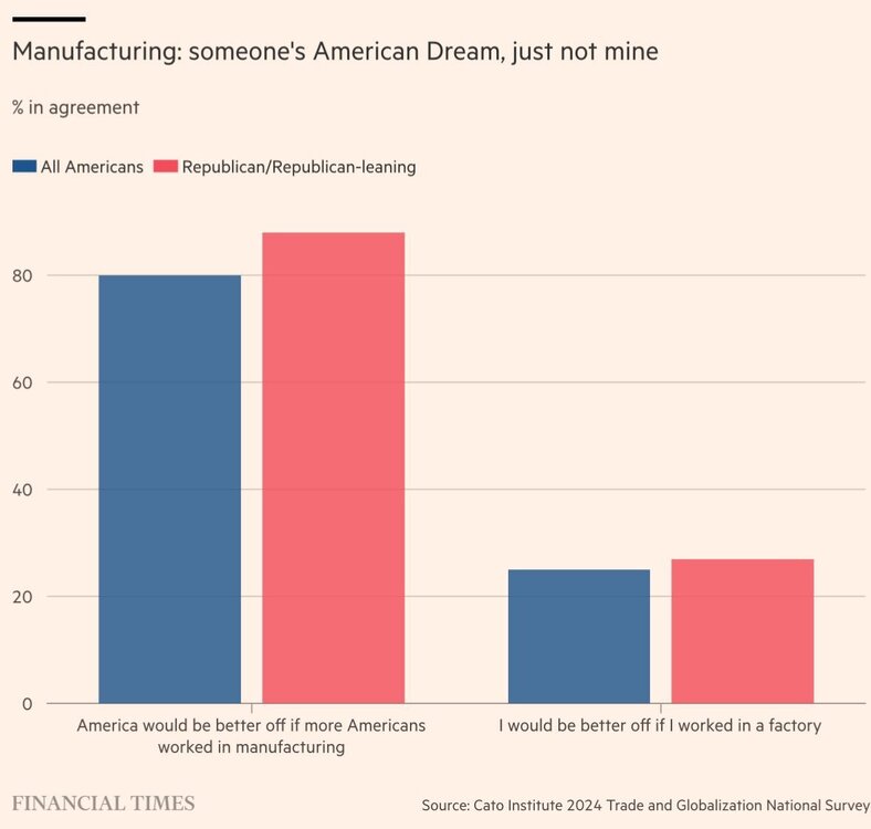 Manufacturing reality vs. myth.jpg