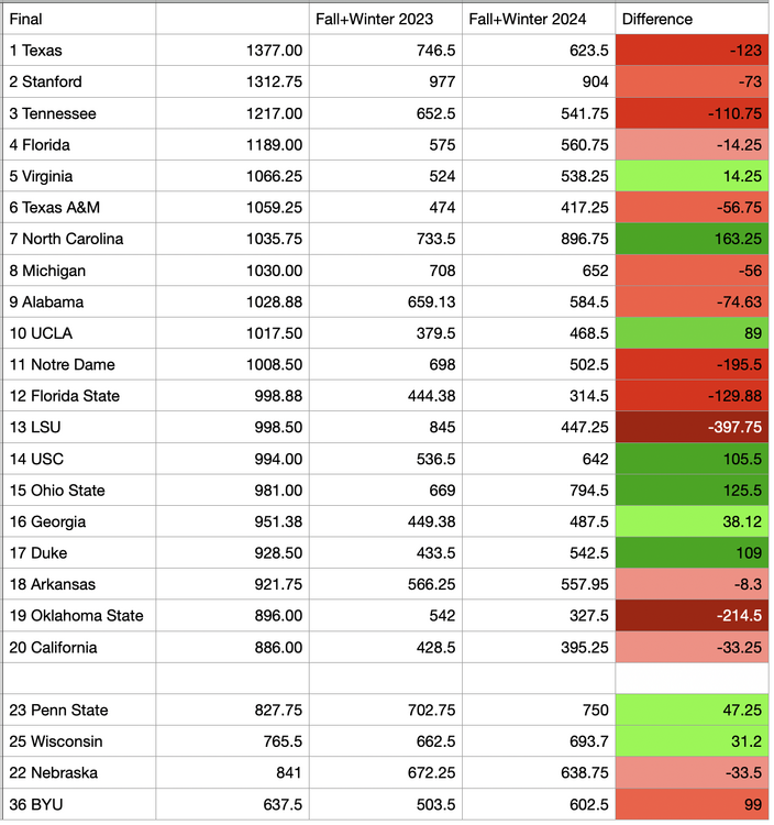 Screenshot 2025-04-28 at 10.04.29 AM.png