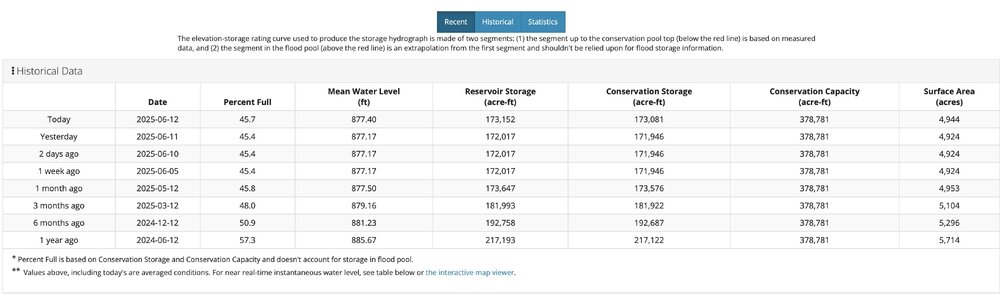 Image 6-12-25 at 9.01 AM.jpeg