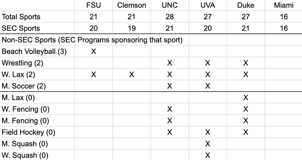 Screenshot 2025-07-24 at 9.19.48 PM.png