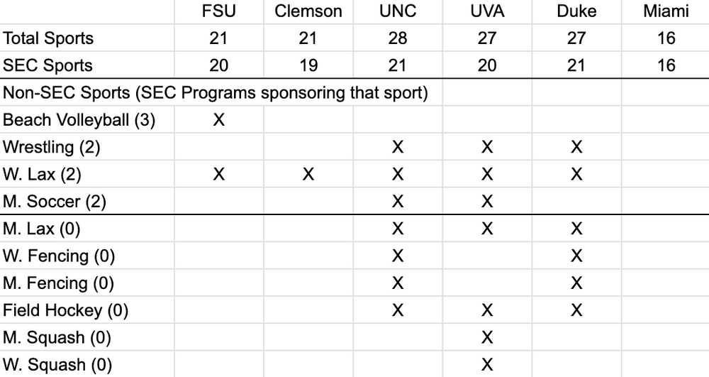 Screenshot 2025-07-24 at 9.53.06 PM.png