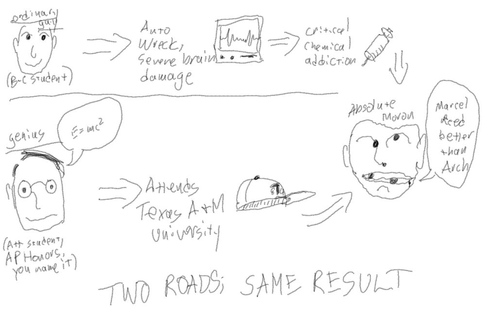 two-roads-same-result.thumb.png.72d8dd6882c7f11464185a76c77b95d5.png